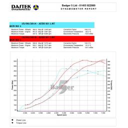 Badgerspec 1. 8T Performance Cams .jpg