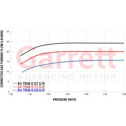 G25-660-Turbine-Flow.jpg