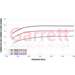 G25-550-Turbine-Flow.jpg