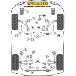 TT MK1 4WD diagram.png