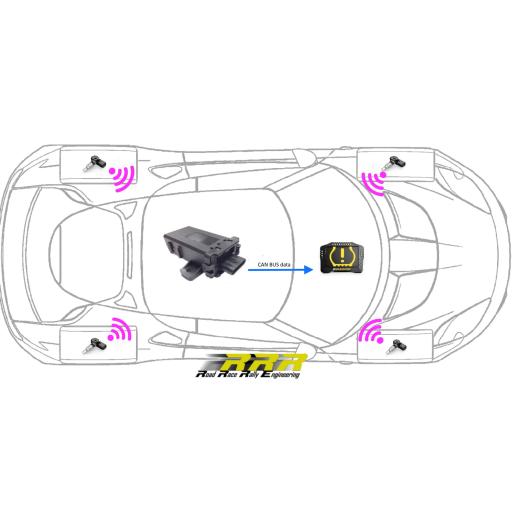 tpms1.png